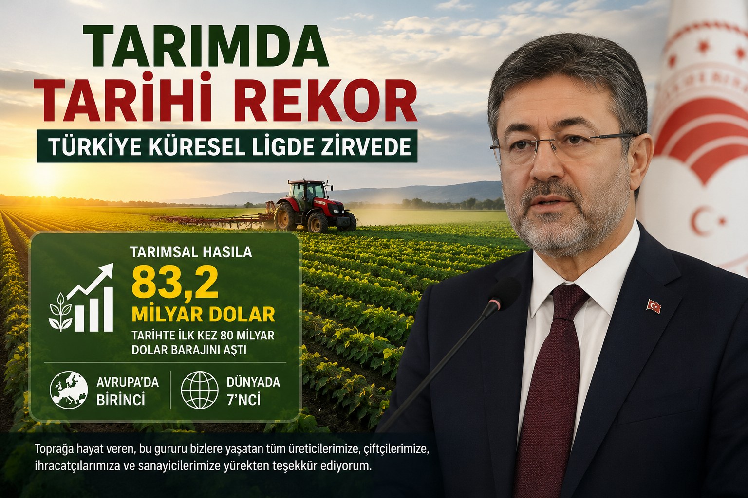 83,2 MİLYAR DOLARLIK TARİHİ REKOR