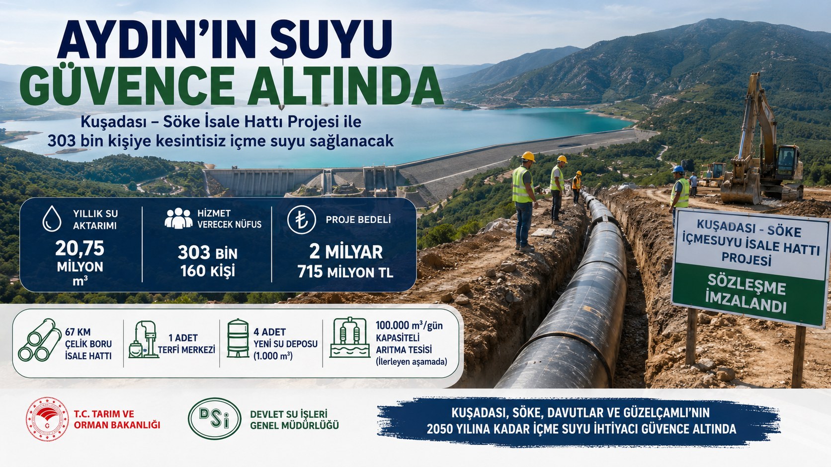 AYDIN'IN SUYU GÜVENCE ALTINDA
